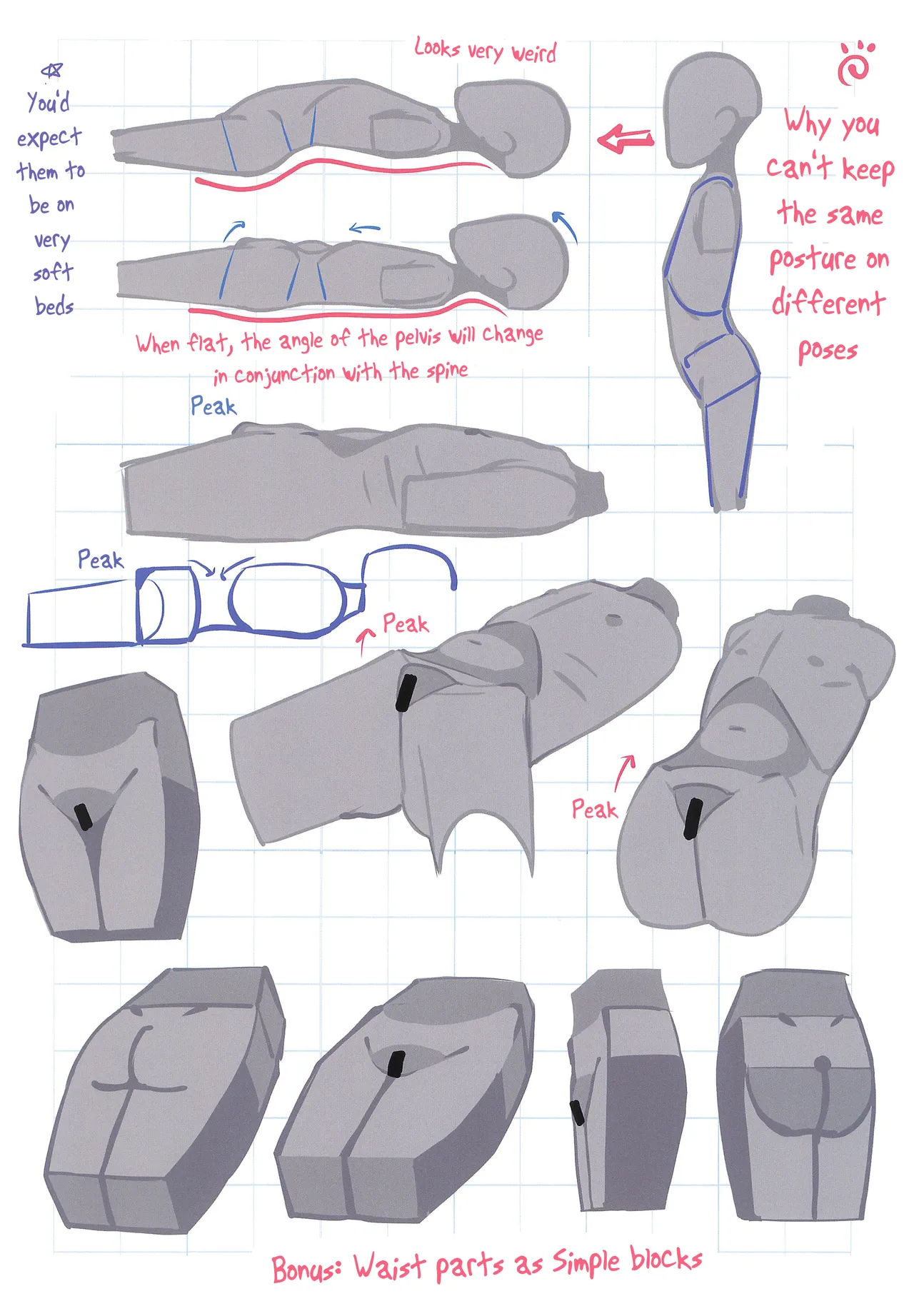 Matroos-san's Drawing Song page 12 full