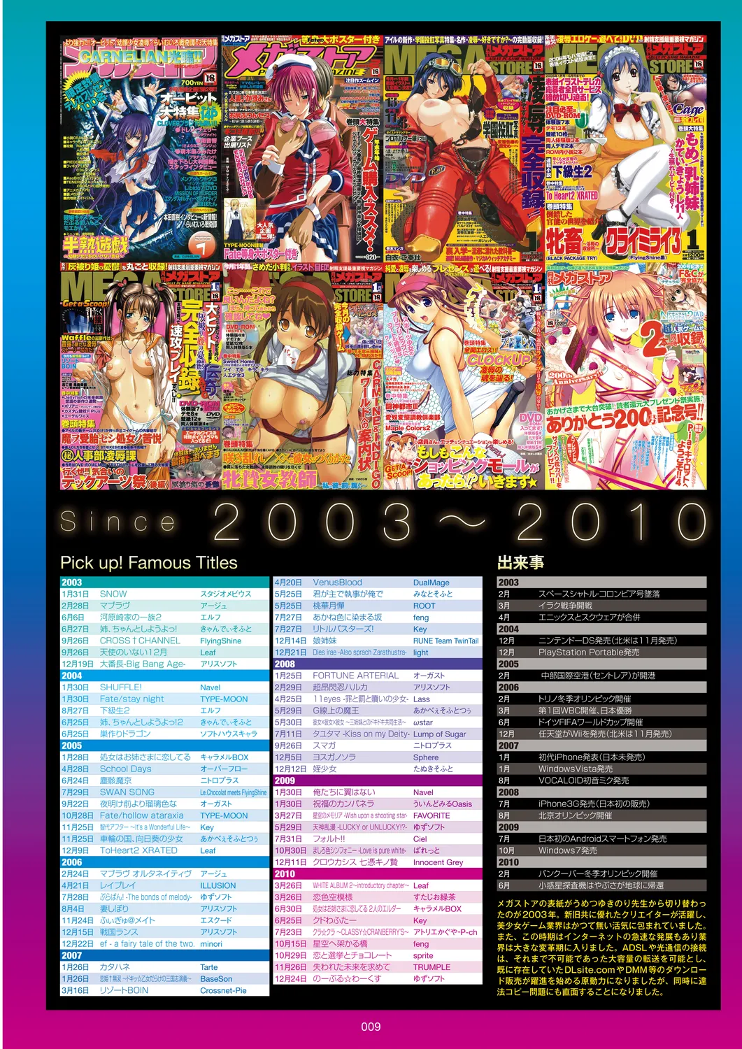Megastore COVER ILLUSTRATIONS page 11 full