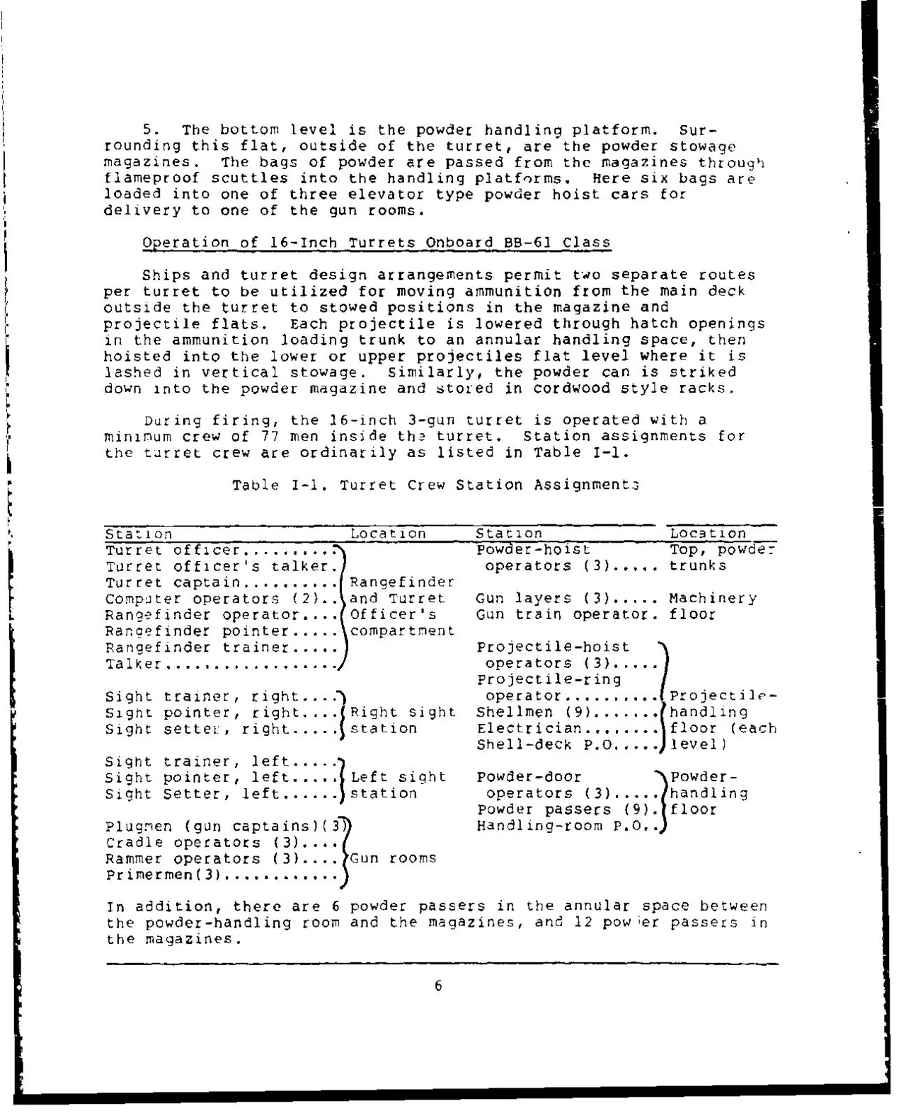 Reactivating the16in-guns for Iowa Class battleships in 1980s page 11 full