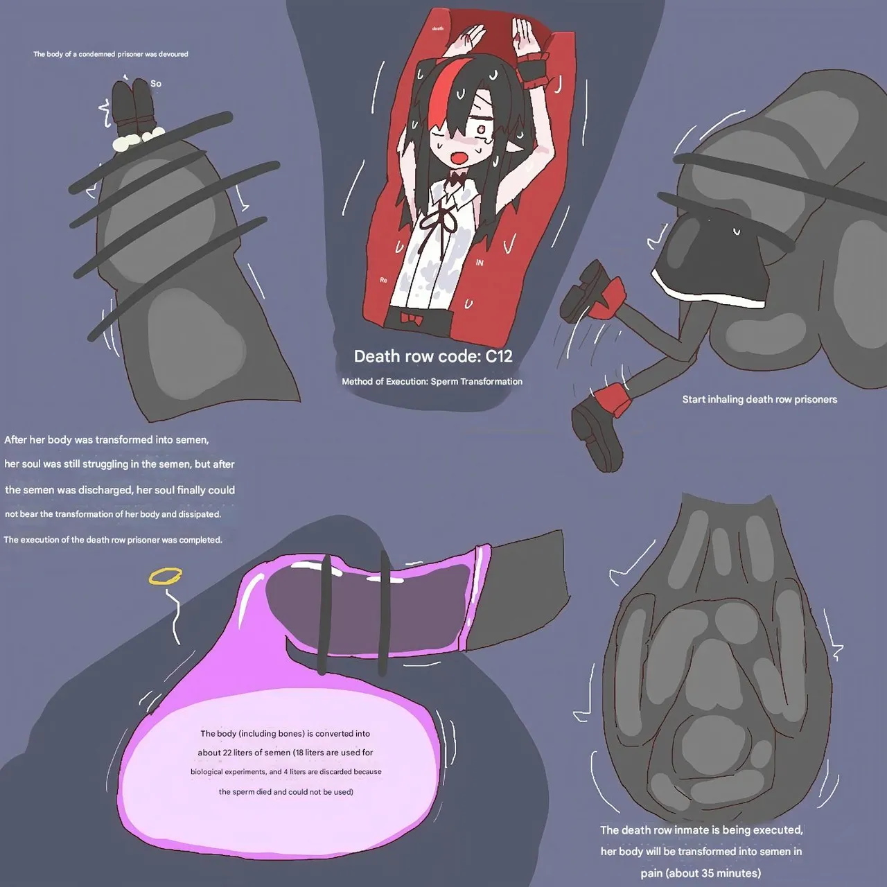 cockvore（Personal Commentary） page 3 full