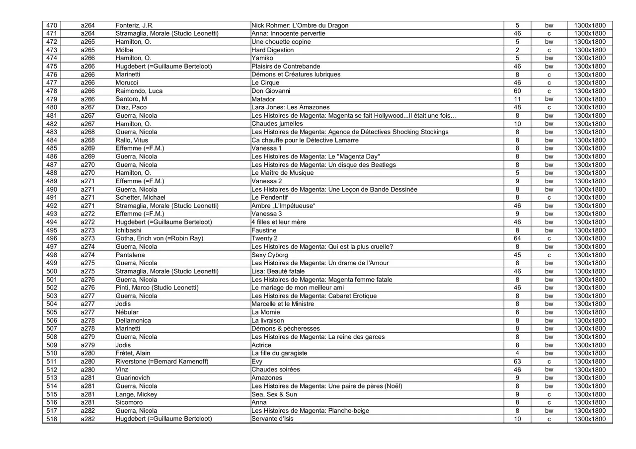 Regdul - Liste des contenus page 11 full