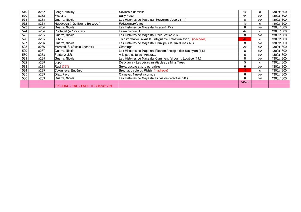 Regdul - Liste des contenus page 12 full