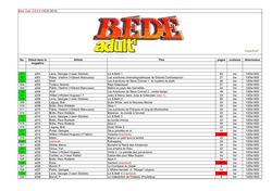 Regdul - Liste des contenus