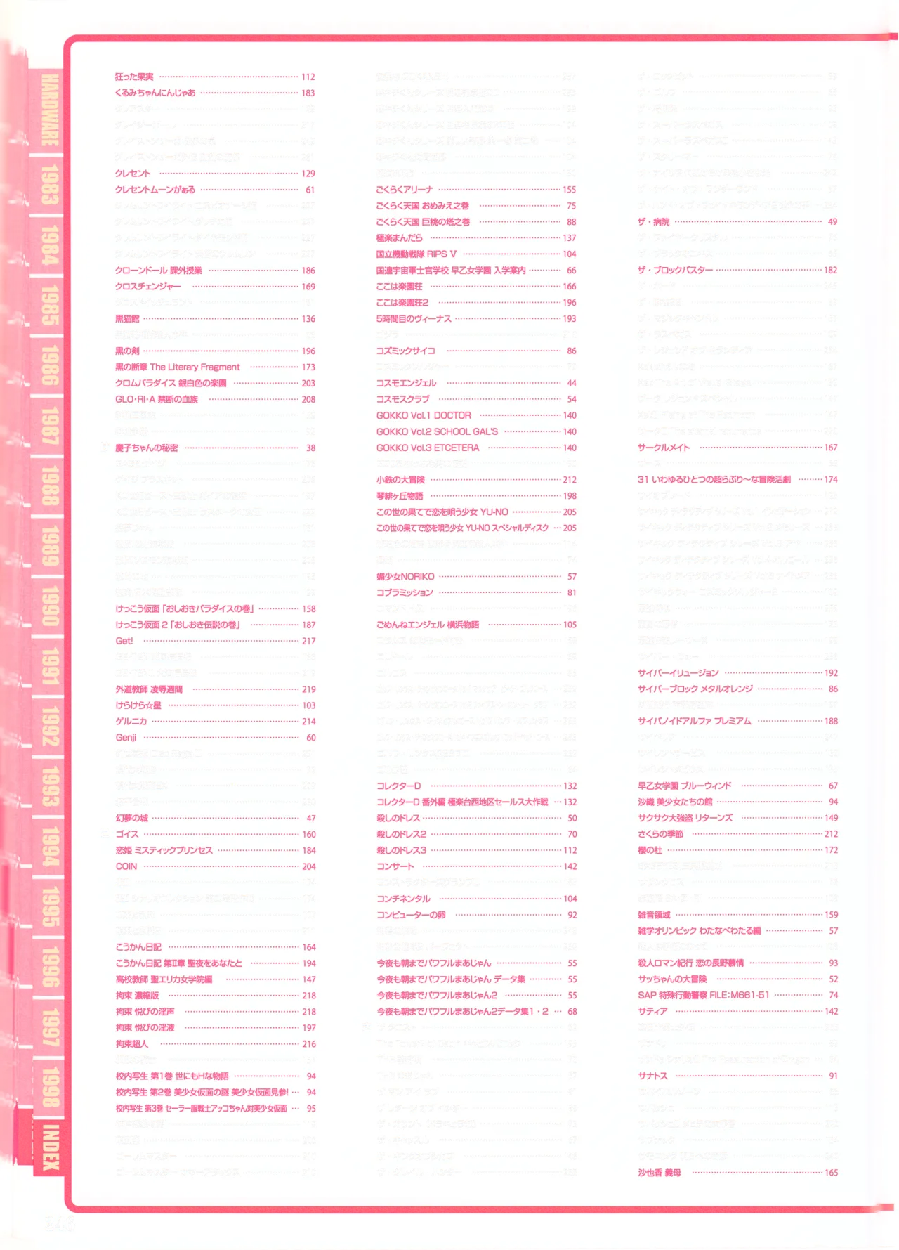 Index of PERFECT CATALOGUE - PC-9801 page 6 full