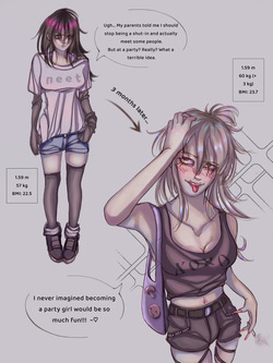 neet girl weight gain