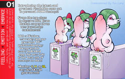 Poke Onahole Product Add