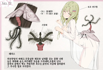 [gura] Mushi Research Report EX No.12 [korean] cover