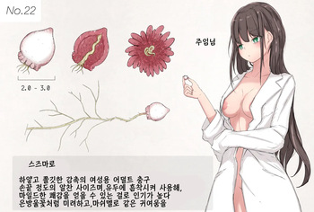 [Gura] Insect Research Report No.22 | 벌레 연구 보고서 No.22 [Korean] cover