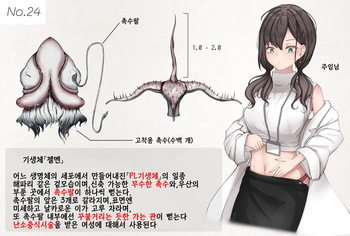 [Gura] Insect Research Report No.24 | 벌레 연구 보고서 No.24 [Korean] cover