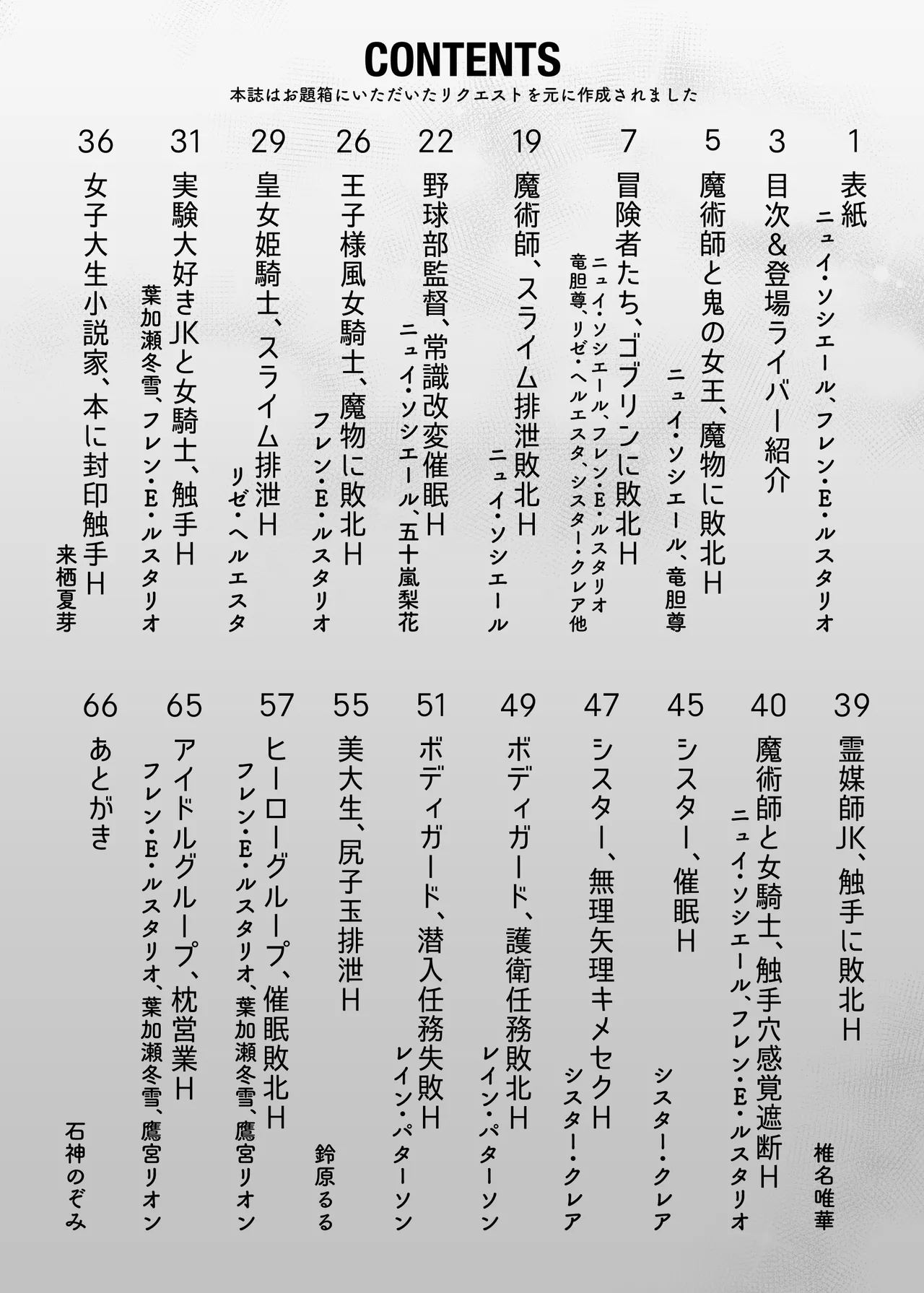 Vライバー VS Hなお題箱 page 3 full