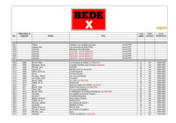Regdul - Liste des contenus