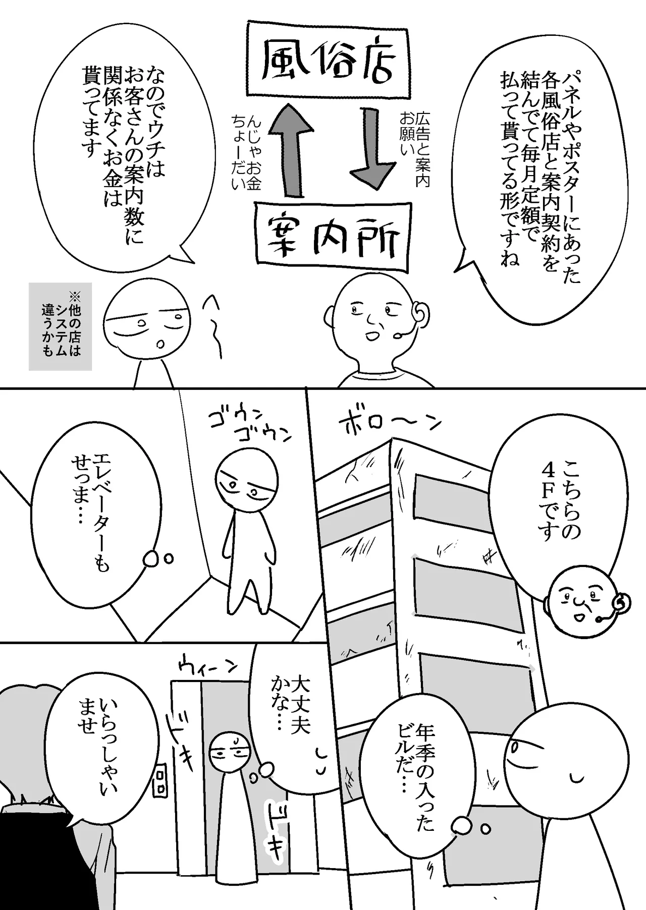 Ero Mangaka ga Pinsaro ni Ittekita Hanashi page 12 full