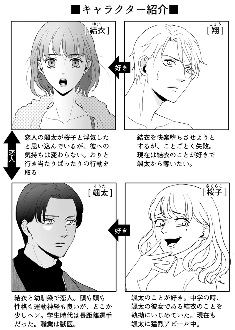 Zettai ni Otoshitai Otoko to Ochinai Onna - Kouhen page 2 full