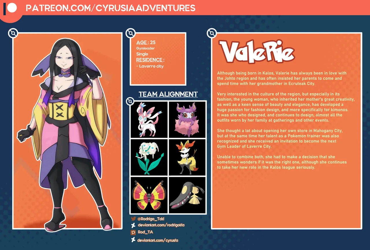 1. Cyrusia's Adventures / Lore Infos / Character Sheets / Nakomori Familly page 11 full
