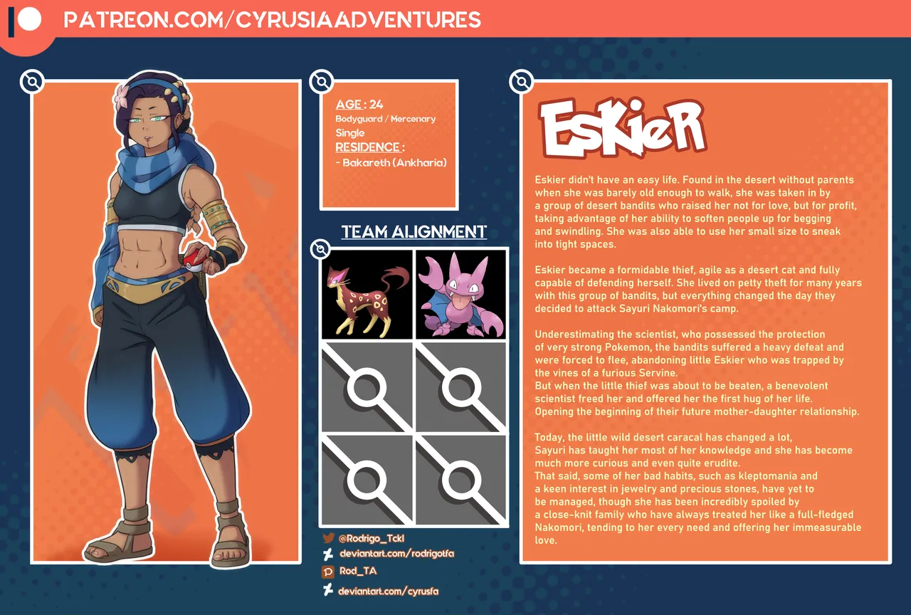 1. Cyrusia's Adventures / Lore Infos / Character Sheets / Nakomori Familly page 12 full