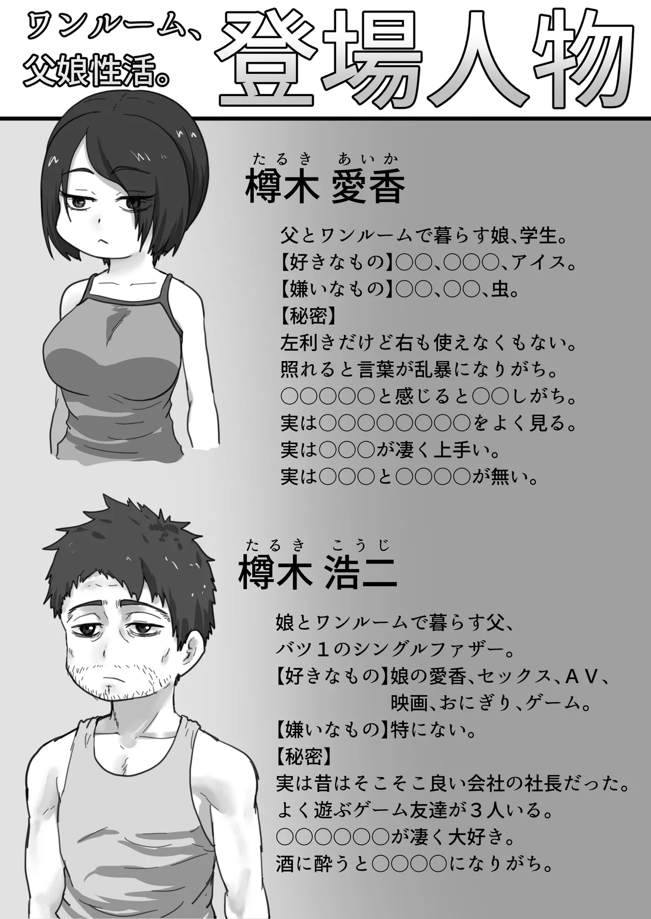 One Room, Chichi Musume-Seikatsu. page 2 full
