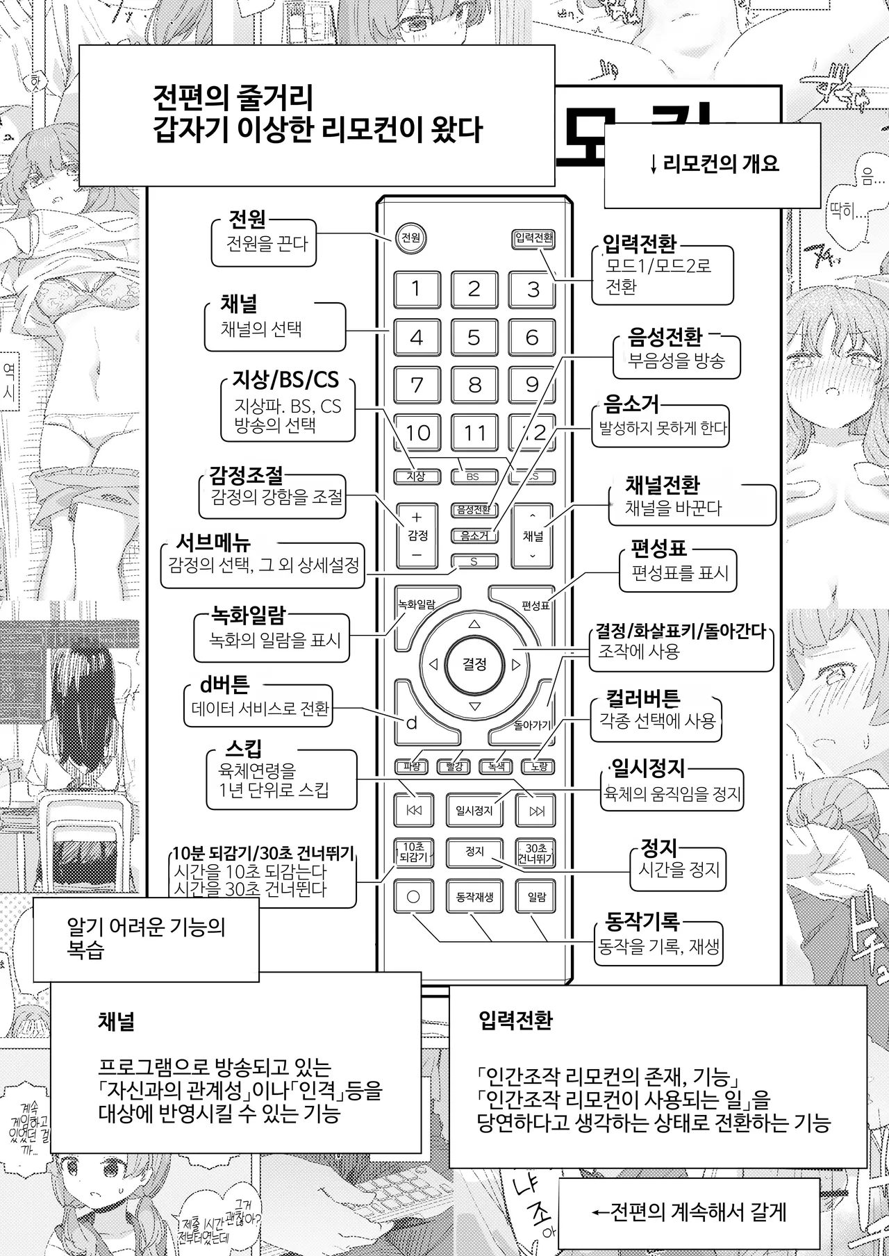 Ningen Sousa RemoCon 2 | 인간조작 리모컨2 page 3 full