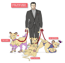 Training the Boss' Personal Onahole