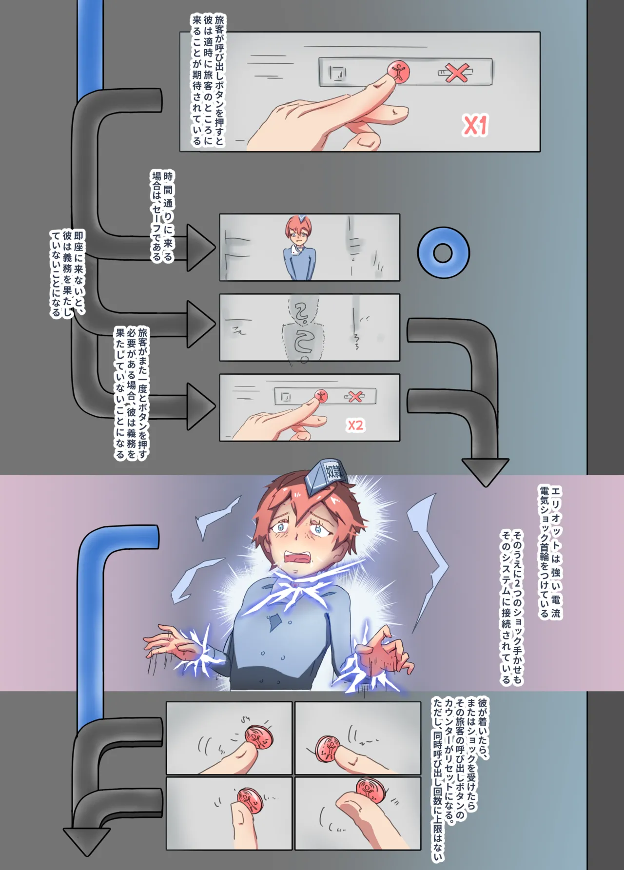 Buzzers and rape page 3 full