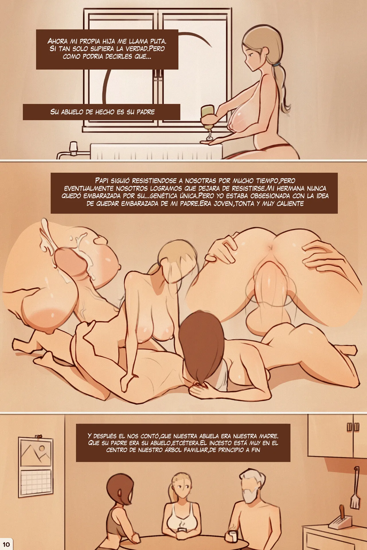 Bloodline Depravity page 11 full