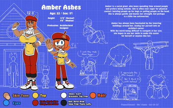 Artist:FlameEliwood (ocs) ignatius and amber cover