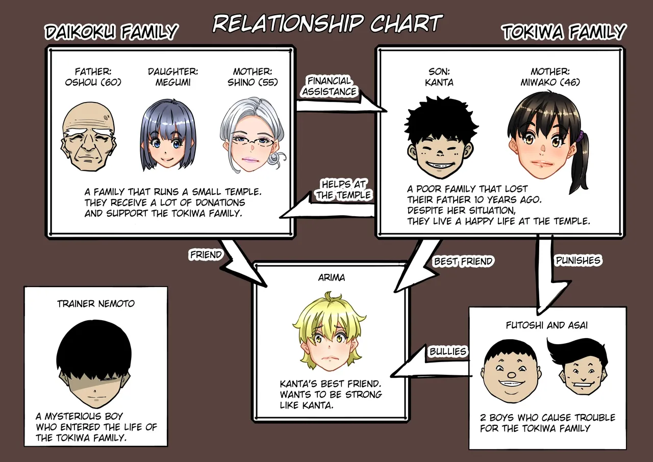 Zenin Shikkaku - Hahaoya no Mesubuta Sex Choukyou Kiroku & Zenin Shikkaku Epilogue - Ninengo no Saikai Seidorei Oyako no Boshi Koubi page 2 full