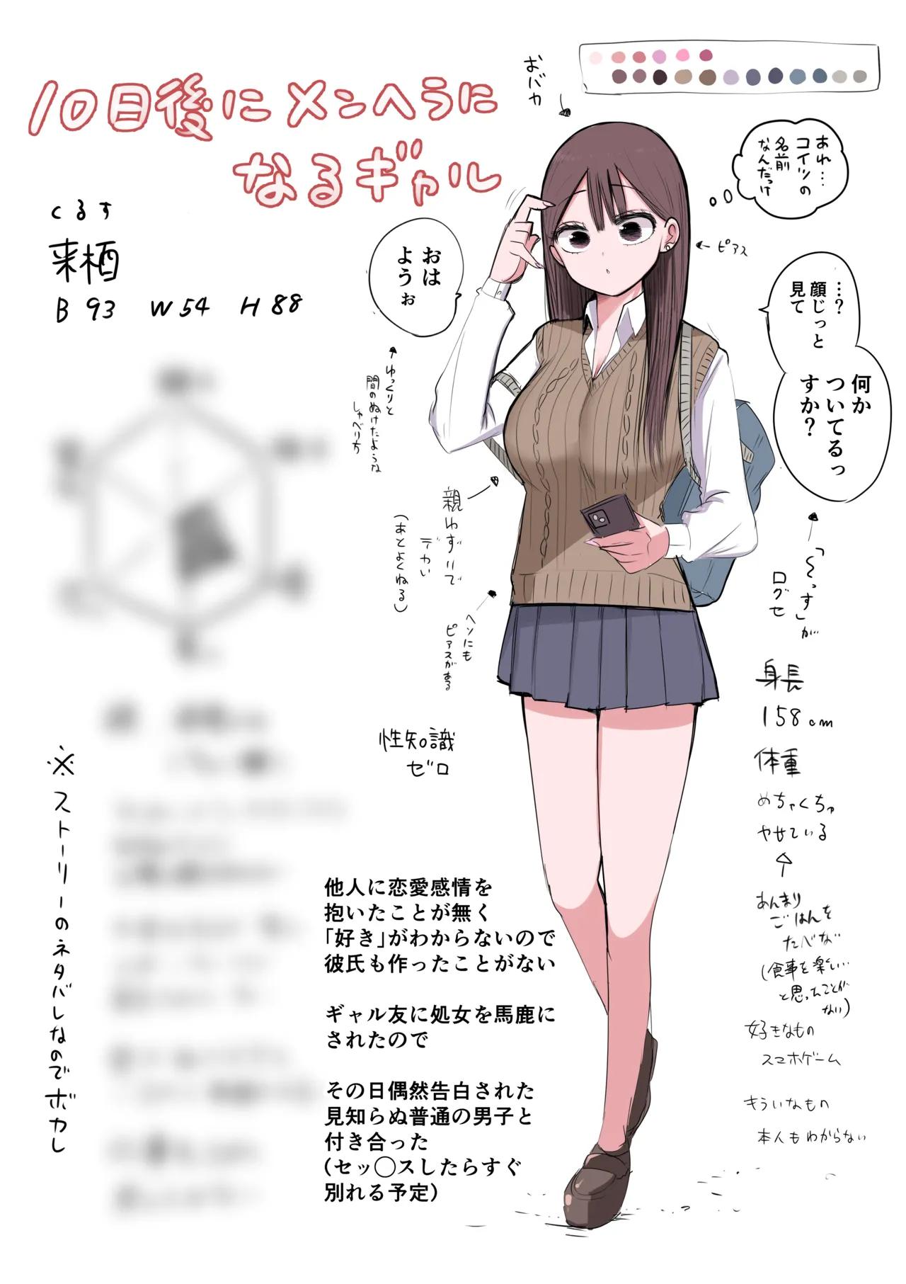 Touka go ni Menhera ni Naru Gal page 7 full