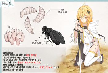 [gura] Mushi Research Report EX No.11 [korean] cover