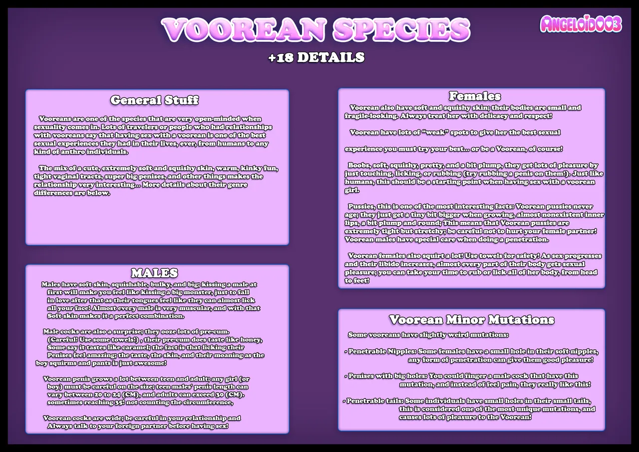 Voorean Species Sheet page 1 full