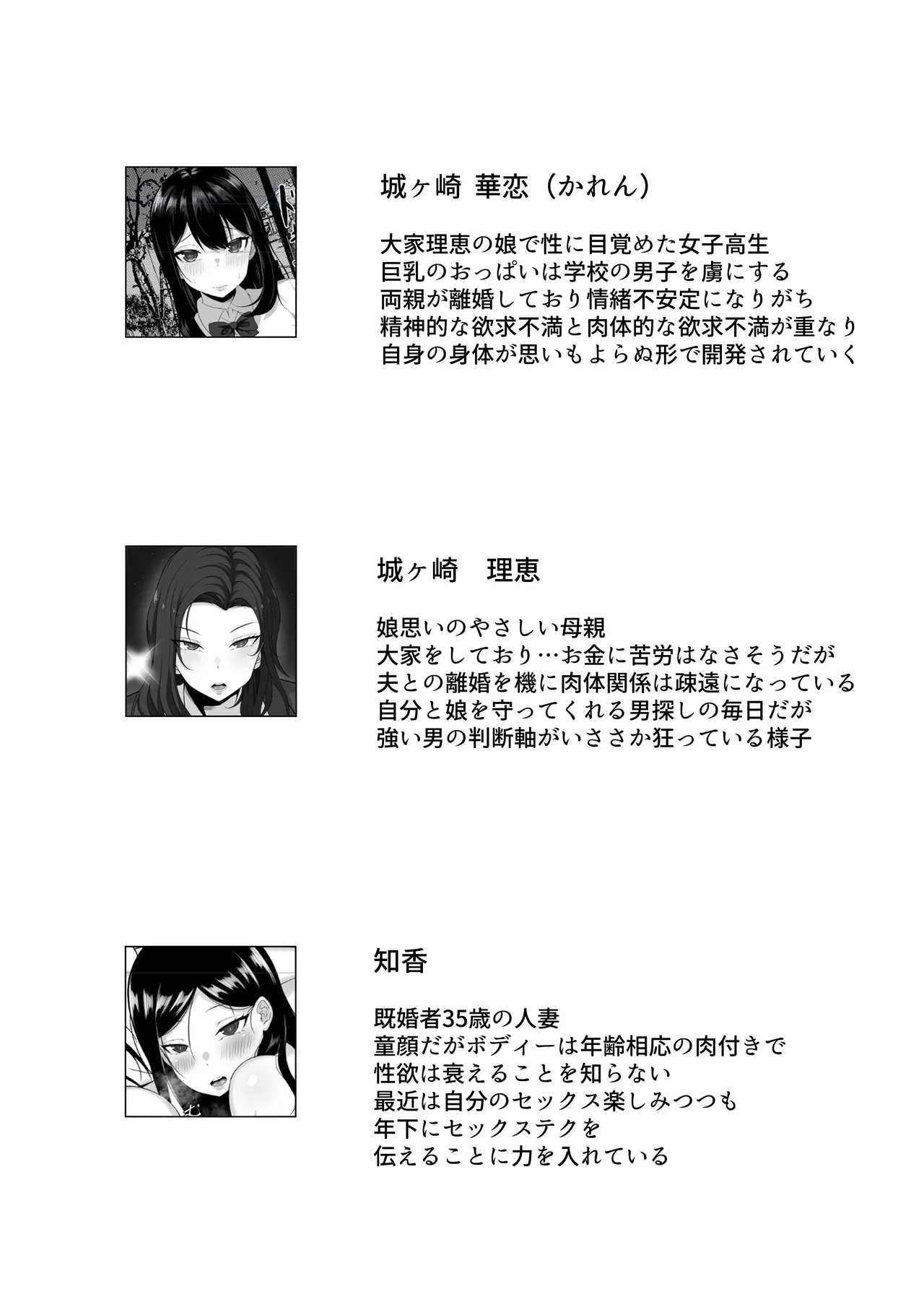 Ore no Joukyou Seiseikatsu Souchuuhen page 4 full