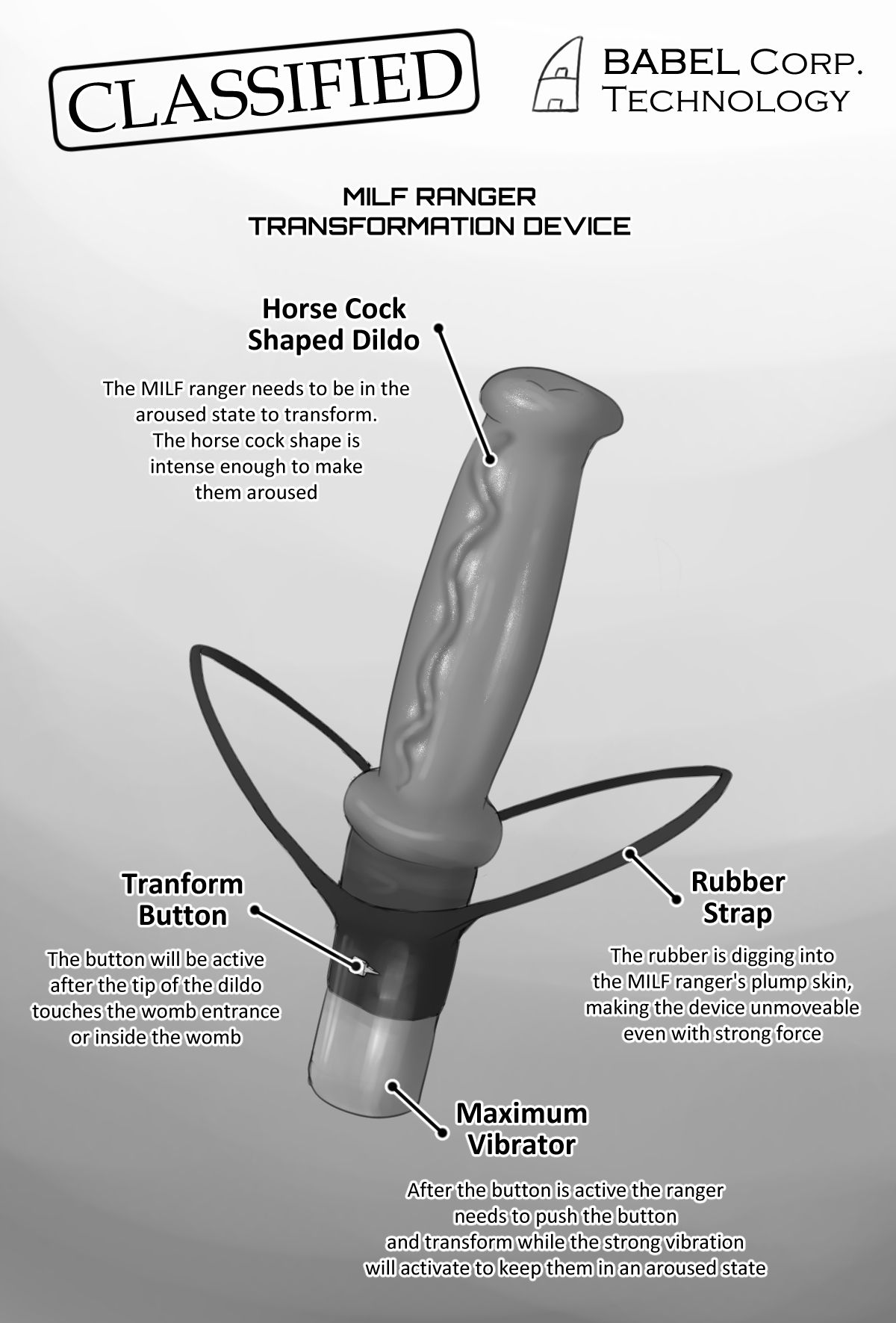 MYLF Ranger NTR page 9 full