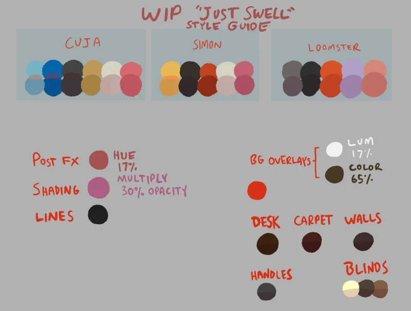 Just Swell!: Part 2 page 8 full