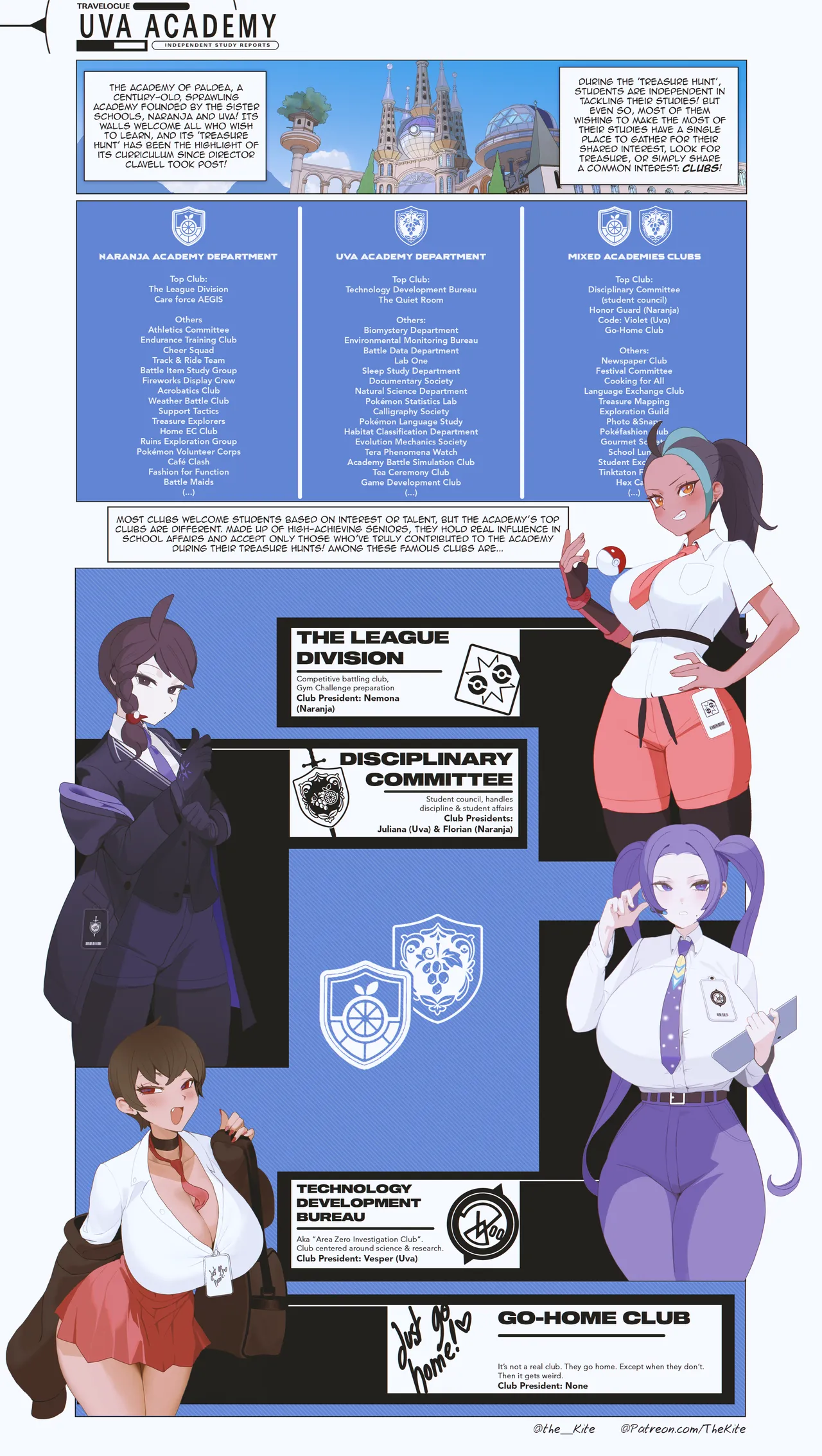 Travelogue page 4 full