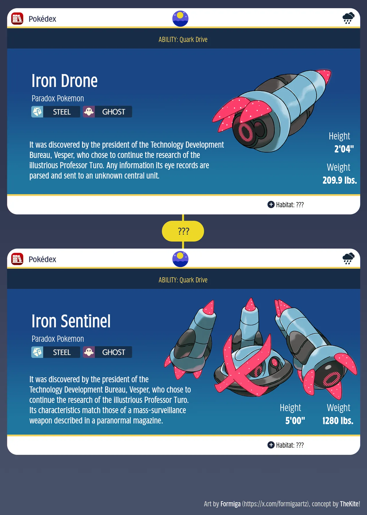 Travelogue page 7 full