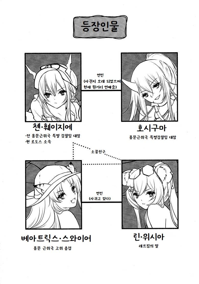How to XXX page 3 full