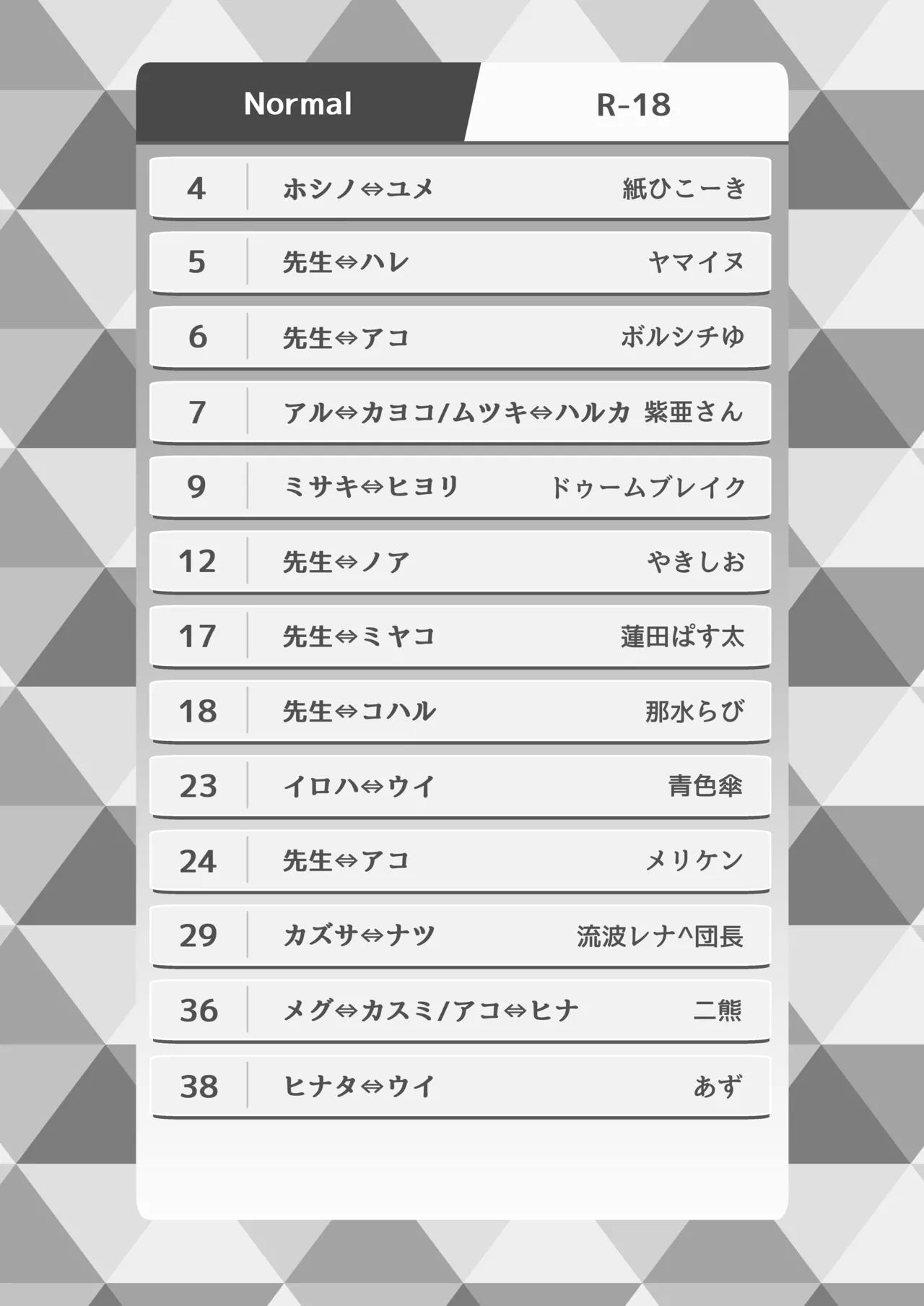 SWAP ARCHIVE - BluArch Irekawari Goudou page 2 full