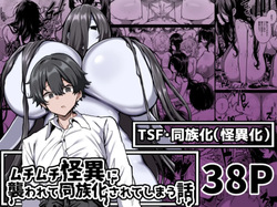 Muchimuchi Kaii ni Osowarete Douzoku-ka  Sareteshimau Hanashi