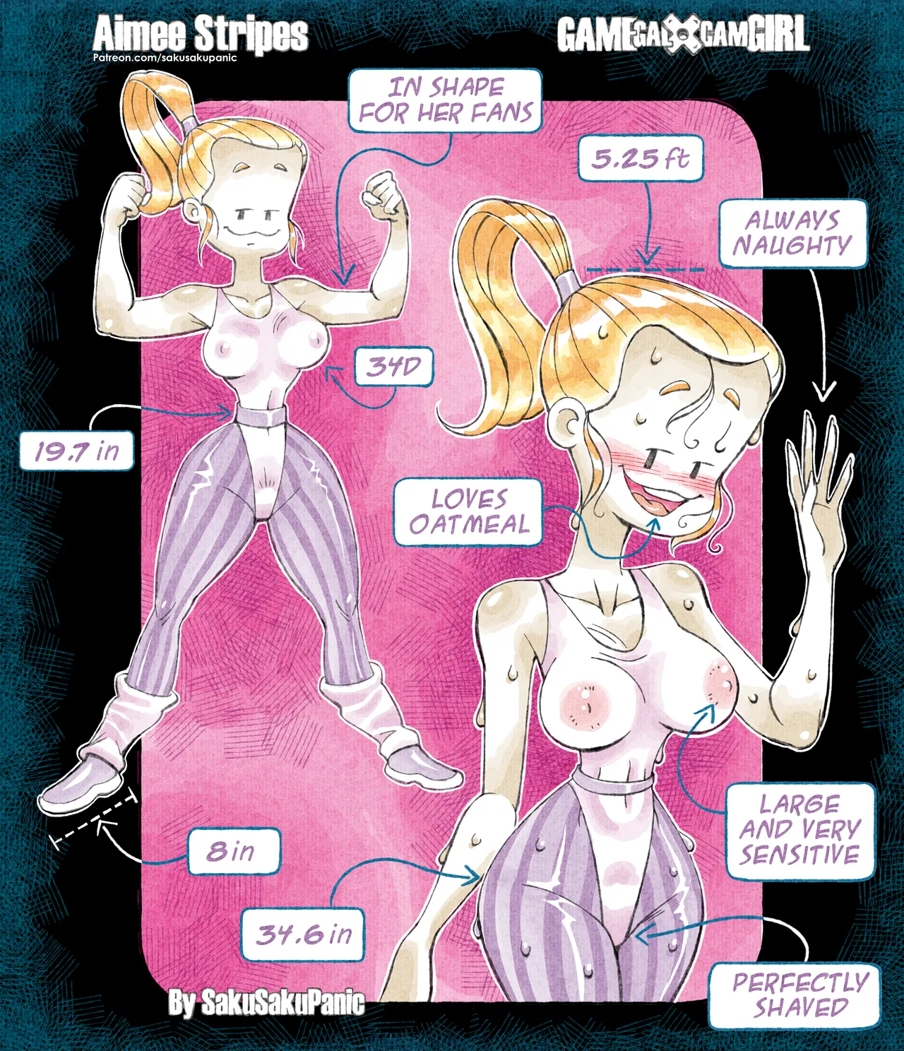 sakurakasugano Sakusakupanic GamerXCam Comic and Covers page 6 full