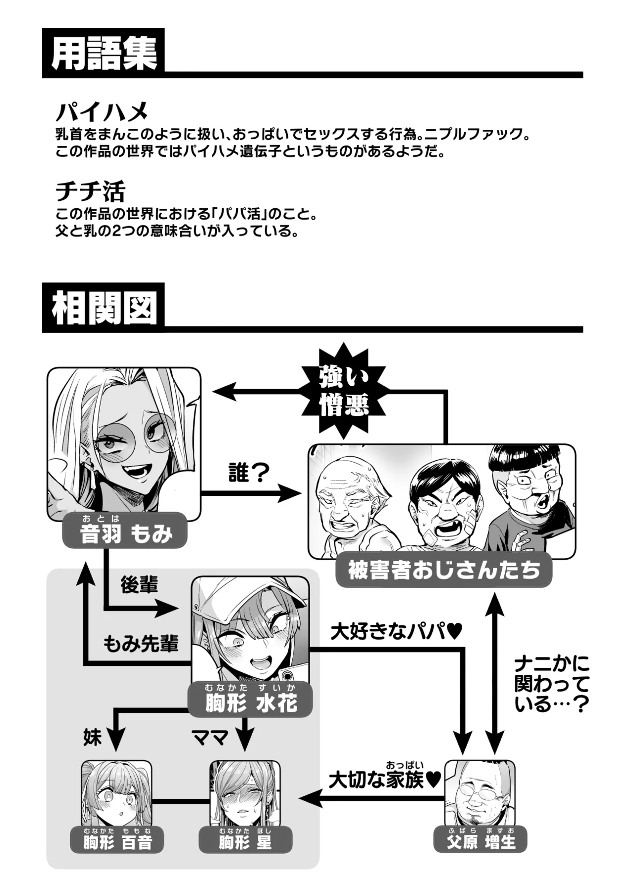 Paihame Rensa - Paihame Kazoku Gaiden - # 1 `Akuen Kyousei' page 2 full