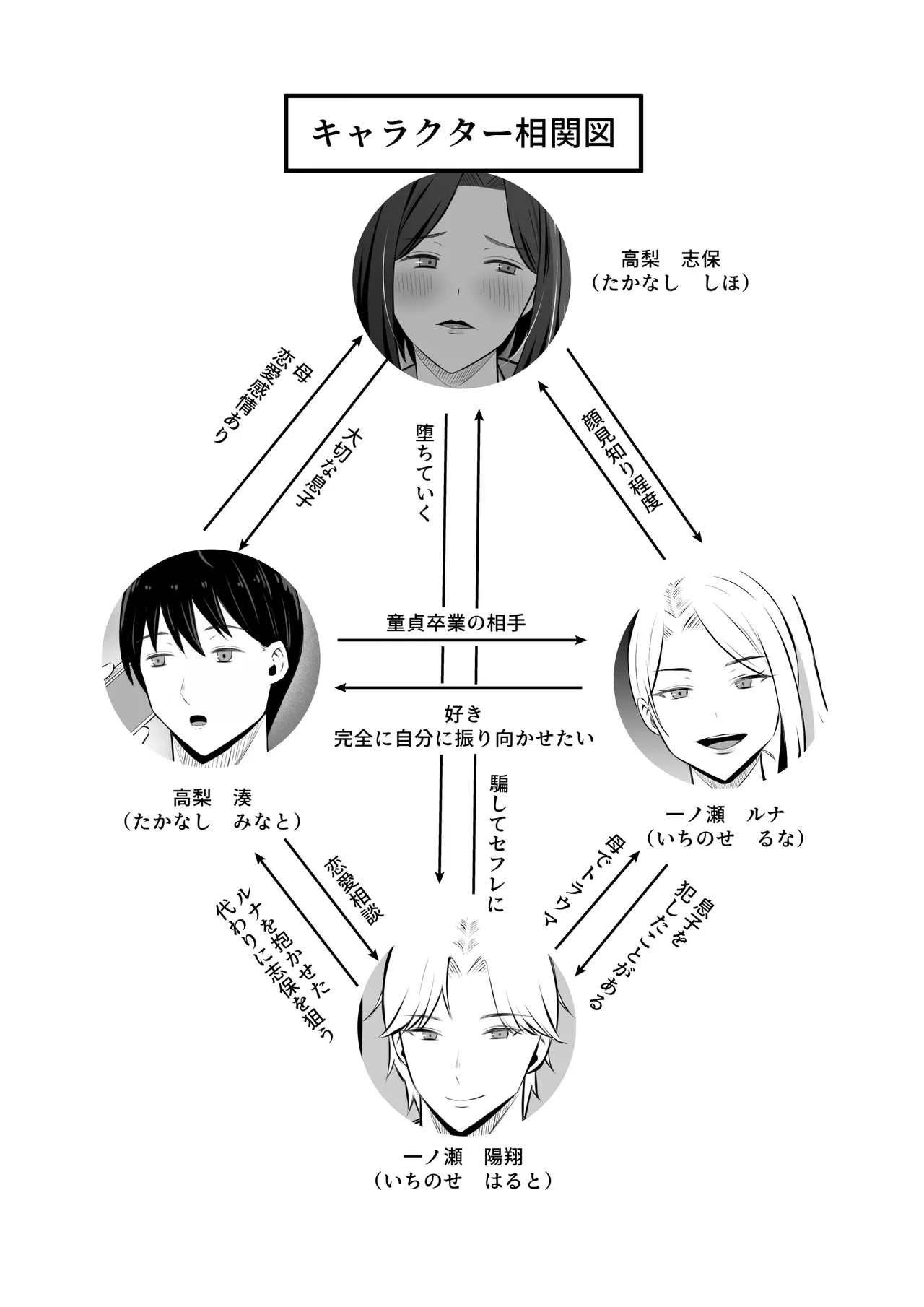 Kindan no Boshi Swapping 2 〜 hōkago no kyōshitsu de 4 P rankō-hen 〜 page 2 full