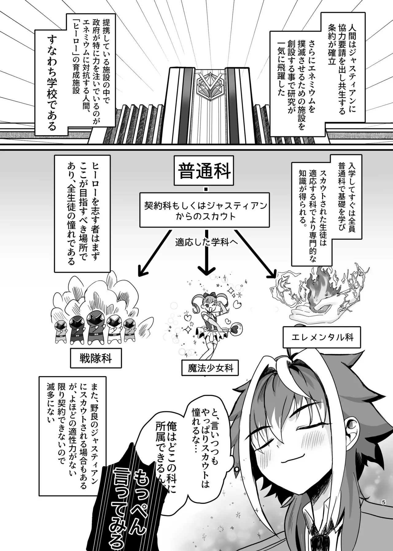 Shinjin Magical Boy Katsudou Kiroku page 5 full
