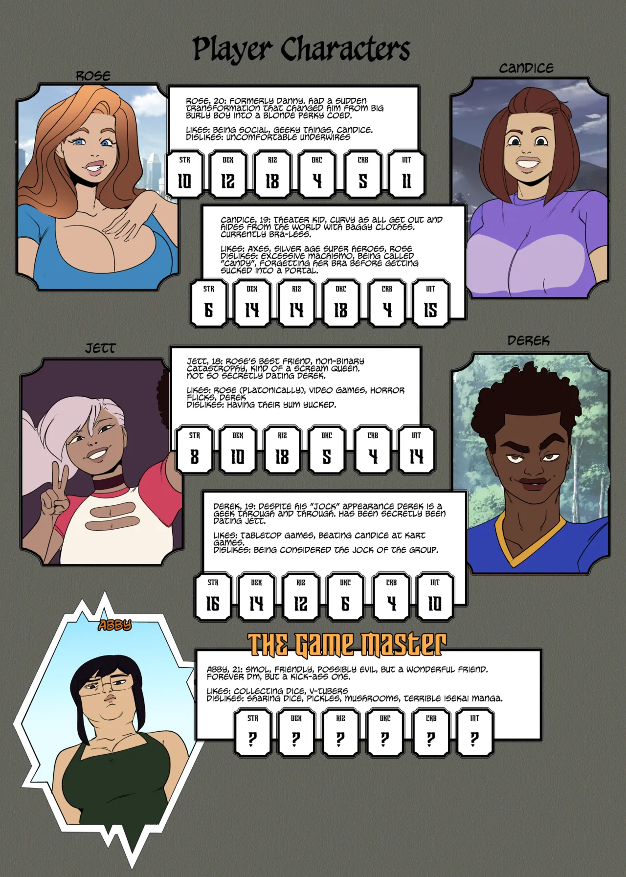 Advanced Selfies & Sorcery page 4 full