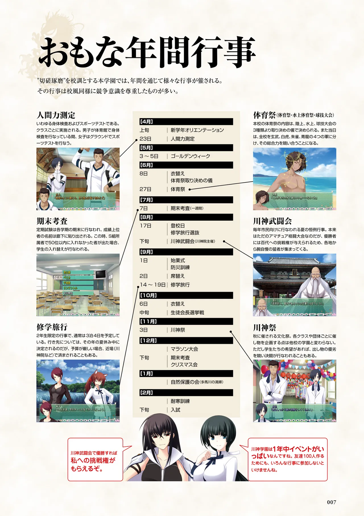 Maji de Watashi ni Koi Shinasai Visual Fan Book page 8 full