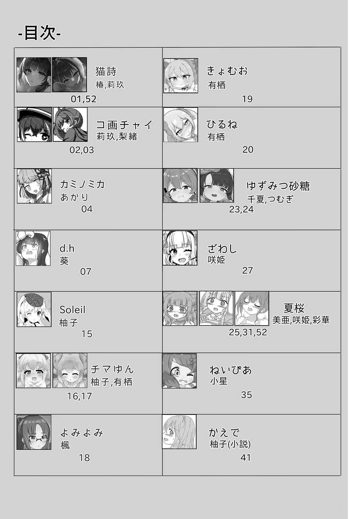 Ongeki’s Card Illustration King Championship!? page 3 full