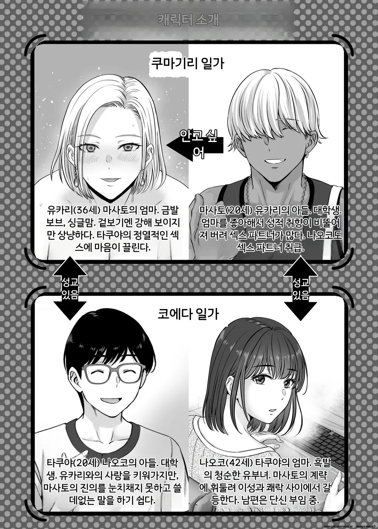 엄마 스와핑 3 ~엄마를 서로 바꿔서 보여주기식 4P! 우리가 하고 싶은 대로 막 해버린 이야기~ page 4 full