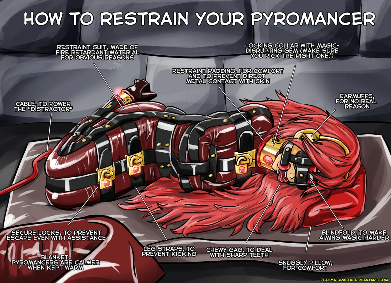 How to Restrain... page 1 full