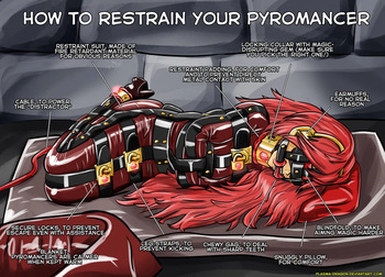 [Plasma-Dragon] How to Restrain... cover