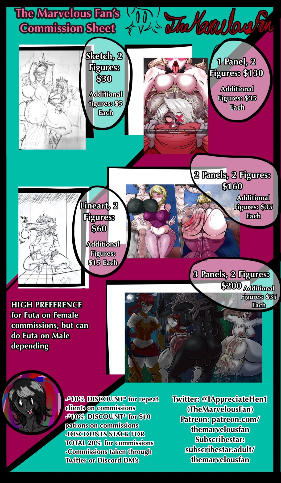 Artist - Themarvelousfan page 3 full