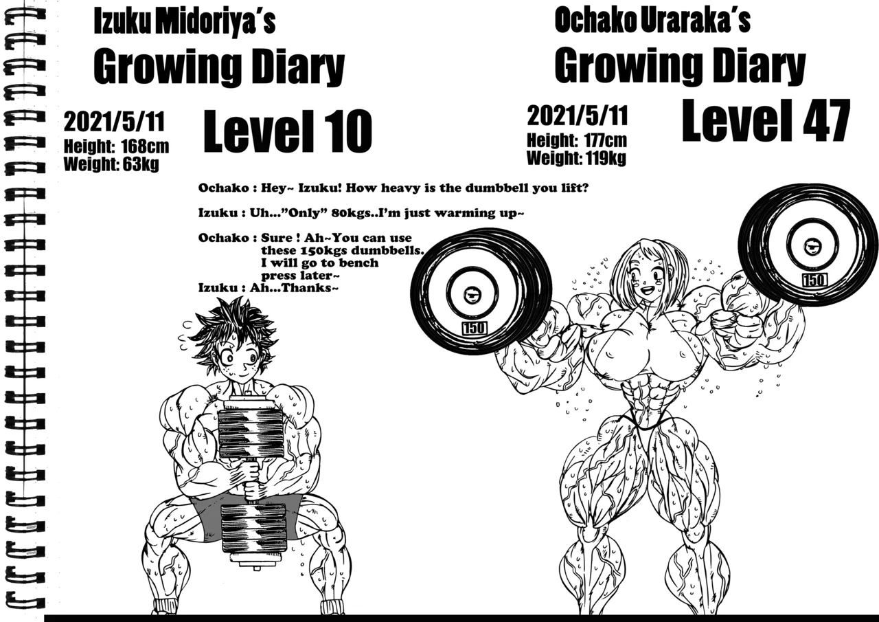 Izuku Midoriya's growing diaries page 3 full