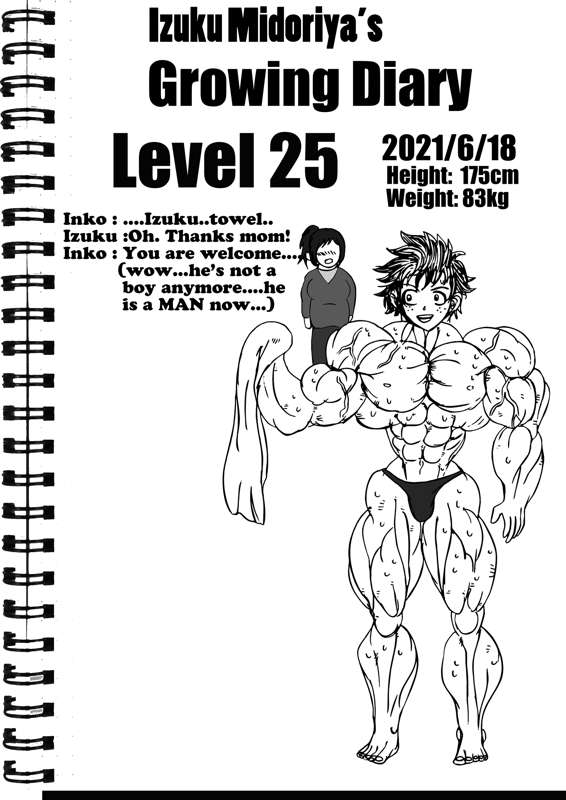 Izuku Midoriya's growing diaries page 6 full